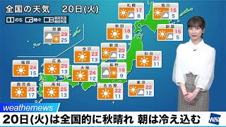 20日(火)の天気／全国的に秋晴れ　朝は10℃近くまで冷え込む