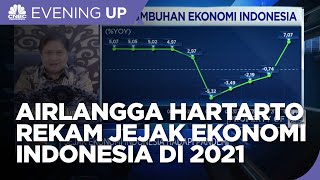 Airlangga Hartarto & Rekam Jejak Ekonomi Indonesia 2021