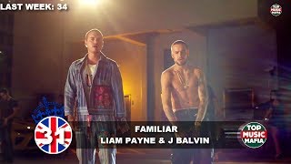 Top 40 Songs of The Week - May 12, 2018 (UK BBC CHART)