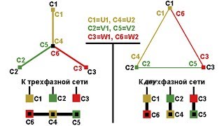 как подключить провода трехфазного двигателя в триугольник