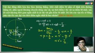 [Live Stream][15-9-2015] 10 Buổi Chinh Phục Dao Động - Buổi 1