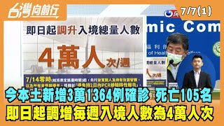 2022.07.07【台灣向前行 Part1】今本土新增3萬1364例確診 死亡105名 即日起調增每週入境人數為4萬人次
