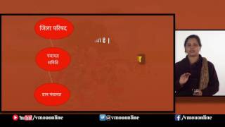पंचायती राज  Panchayati Raj  | Dr Neetu Jaiman