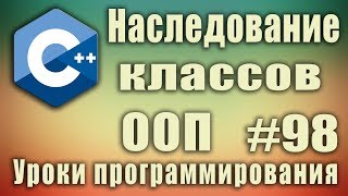 Наследование в ООП пример. Что такое наследование. Для чего нужно наследование классов. ООП. C++ #98