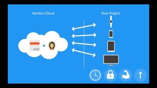 Introduction to Kentico Cloud*: The Headless CMS and Digital Experience Platform