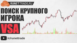 Скальпинг стратегии | VSA метод торговли