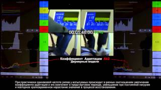 Новый подход к оценке состояния адаптационных регуляторных систем организма человека