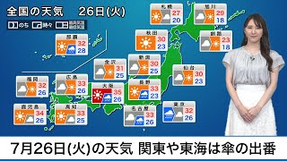 7月26日(火)の天気　関東や東海は傘の出番、西日本は厳しい暑さ続く