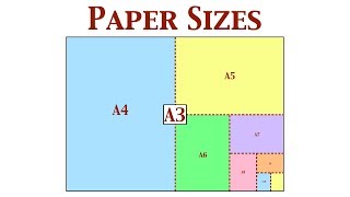 Orchestration Question 12: Paper Sizes