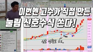 고수가 직접만든 단타 눌림신호 수식 쏜다! (유튜브이벤트)