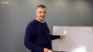 Мастер класс Каналы привлечения трафика