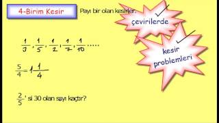 4. Sınıf Matematik Birim Kesir (Süper Anlatım)