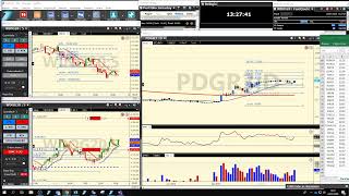 Bolsa com Giba | 24/01/2020 Abertura