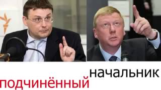 Разоблачение депутата Гос.Думы РФ Е.А.Фёдорова