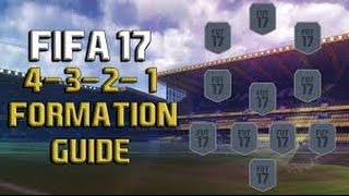 FIFA 17 AFTER PATCH BEST FORMATION 4-3-2-1 TUTORIAL - BEST TACTICS