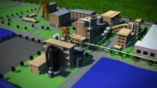 Sino Potash Mining