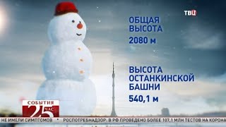 Москвичи зарабатывают на снегопаде. Великий перепост