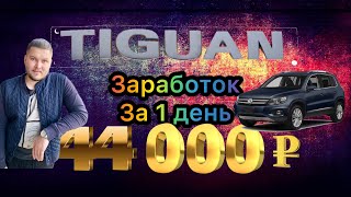 Поездка в Тихвин за сломаным Тигуаном.
