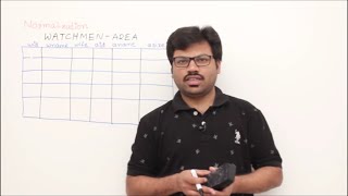Normalization Attribute Closure