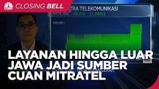 Layanan Menara Hingga Luar Jawa, Sumber Pertumbuhan Cuan Mitratel