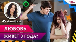 Как понять, что любовь умерла? 5 признаков, что между вами всё кончено и любовь прошла. Фаза Роста