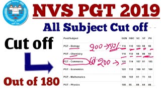 NVS PGT Cut Off 2019 | NVS Expected Cut off 2019 | Biology, Physics,Chemistry,English,Hindi,Math etc