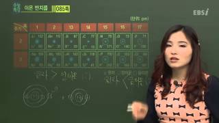EBS[과학탐구]화학 - 이온 반지름에 대해서 알려주세요!