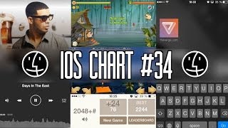 iOS Chart #34. Обзор лучших бесплатных игр и приложений недели!