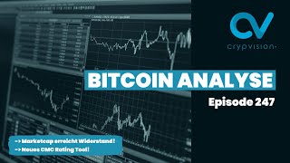 Bitcoin bald bei 4200$ und neues Rating System bei Coinmarketcap!