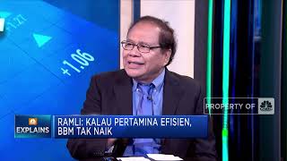 BBM Naik, Rakyat Menjerit