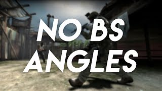 No Bulls**t Guide To Angles / Off Angles