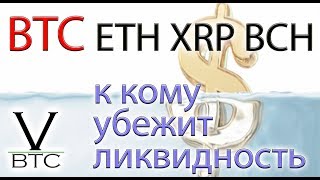 Биткоин - кому подарит свою ликвидность. Рипл, эфириум или биткоин-кеш за чужой счет устроят памп?