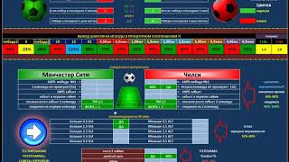 Скачать бесплатно FootForecast v 6 2 2017
