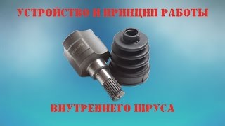 Устройство внутреннего ШРУСа