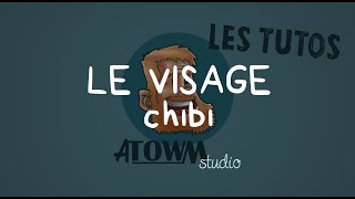 [3dsmax] Tuto visage Chibi