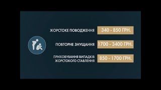 Знущання над дітьми каратимуть штрафами