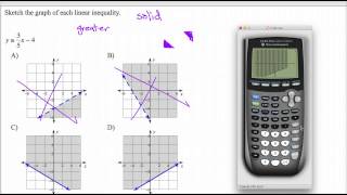 Graphing Linear Inequalities on Ti-84+ (stock software)