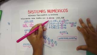 6. Conversão de Fracionário para Binário