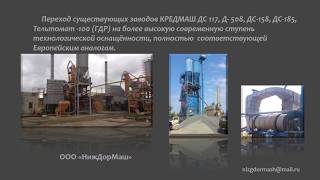 НижДорМаш.