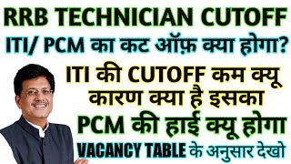 RRB TECHNICIAN CUTOFF FOR ITI/PCM इतना कम और ज्यादा क्यू क्या है कारण