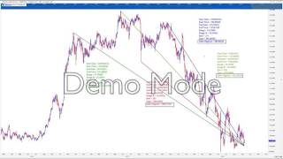 AUDGBP USDJPY GBG
