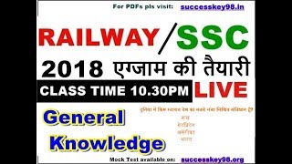 23rd AUGUST 2018 CURRENT AFFAIRS | Railway Alp & Technician |GROUP D & C | in HINDI