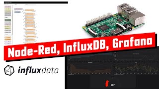 How Can You Build your Professional looking Home Server?