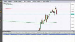 Estrategia forex en vivo. Marzo 30 - 2.010