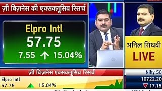 ANIL SINGHVI LATEST MULTIBAGGER STOCK IDEA !! 02 MAY 2018.