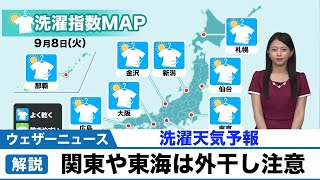 【洗濯天気予報】