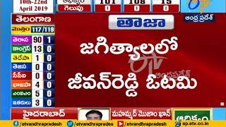 Sanjay Kumar Wins Big from Jagitial | Opens TRS Account | Telangana Polls