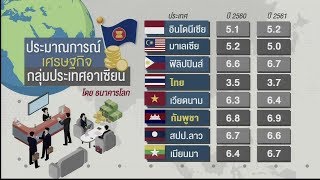 นักเศรษฐศาสตร์ยอมรับเศรษฐกิจโตกระจุกตัวกดกำลังซื้อ ''ฐานราก''