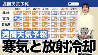 【週間天気予報】週中頃は冷え込みに注意