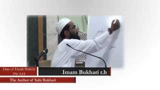 Reply to Salafis - Namaz mein Surah Fatiha NAHI padhna Sunnat hai - Bukhari ka jawab